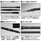 フリーギア 400TMH-S