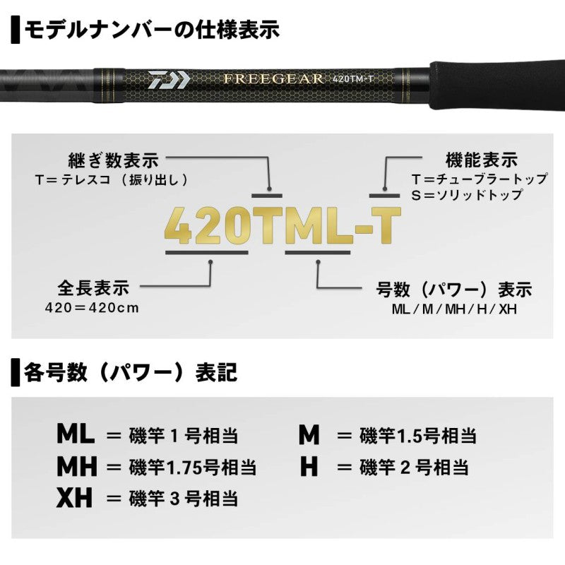 フリーギア 460TMH-T