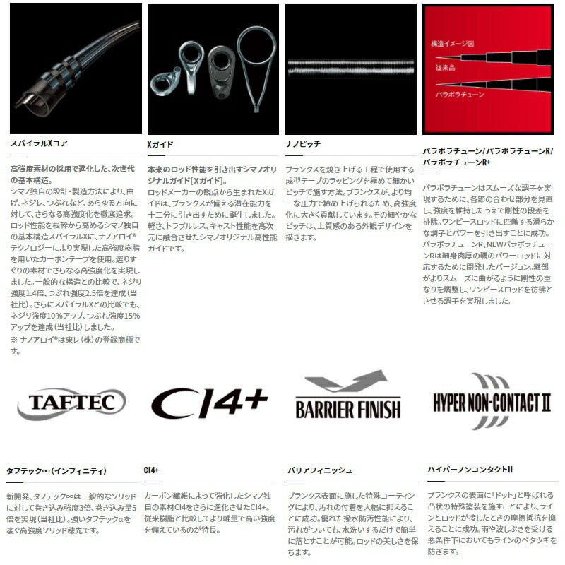 21 極翔 1-500