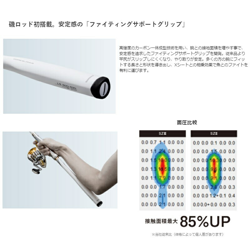 BB-X スペシャル SZIII 2-500/530 – つり具のBunBun.com