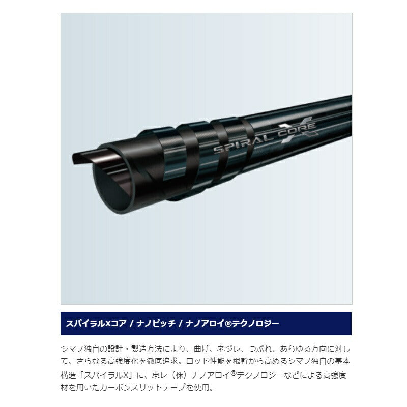 BB-X スペシャル SZIII 2-500/530
