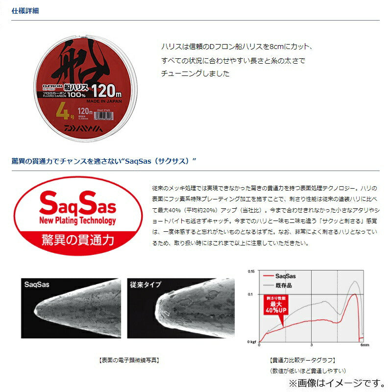 D-MAXカワハギ糸付30SS ゼロネオフック