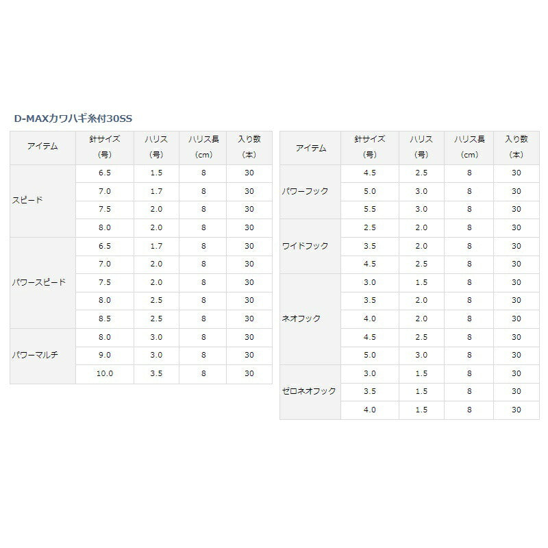 D-MAXカワハギ糸付30SS ゼロネオフック