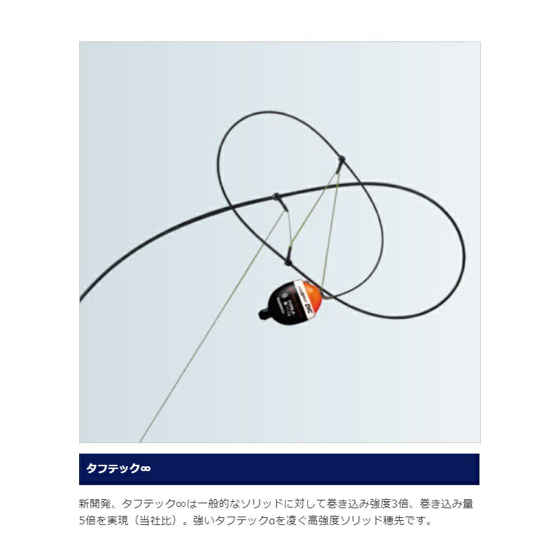 BB-X スペシャル SZIII 2-500/530