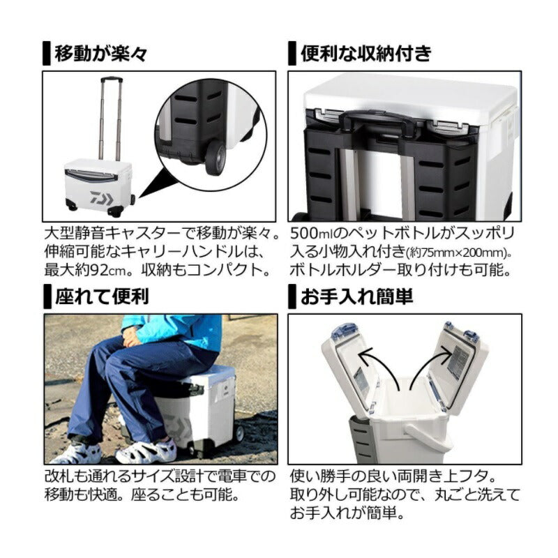 クールラインキャリー2 GU1500 ブルー