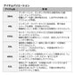 【在庫限り特価】 シルバークリーク ストリームトゥイッチャー 51LB