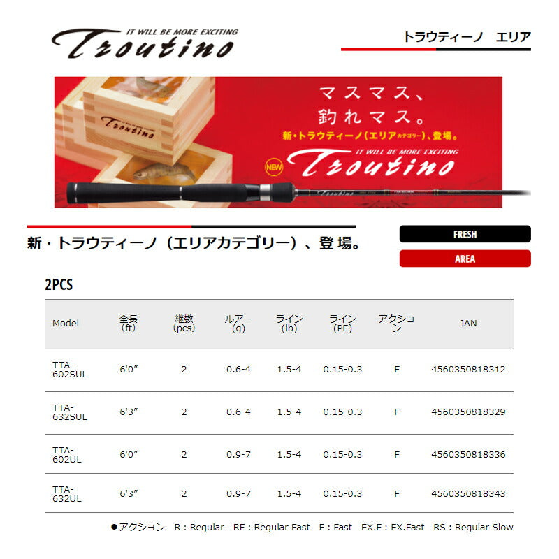 トラウティーノ エリア　TTA-632UL