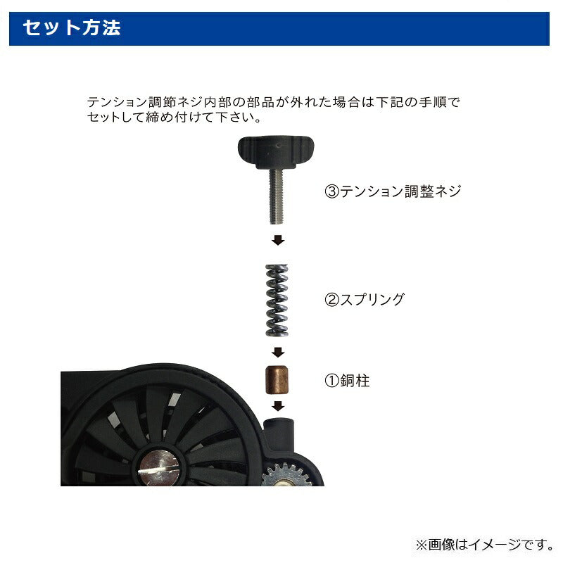 高速リサイクラー2.0