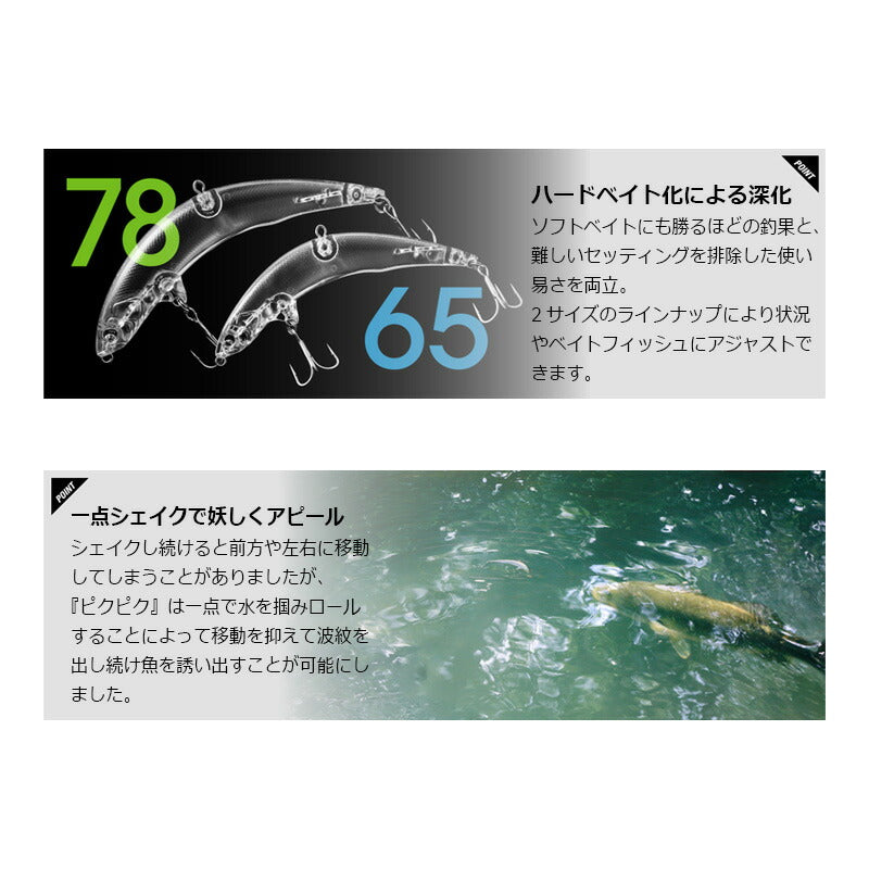 ピクピク78 サイトクリアーチャート