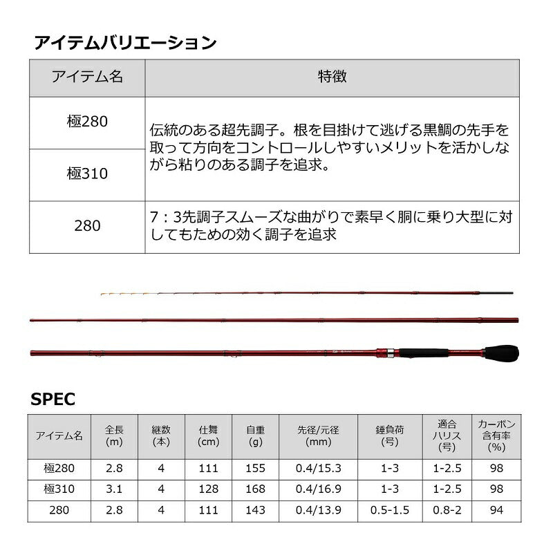 BJスナイパーメタルチューン ヘチ 280