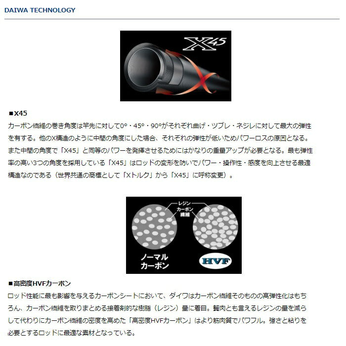 シーパラダイス さぐりづり S-250・V