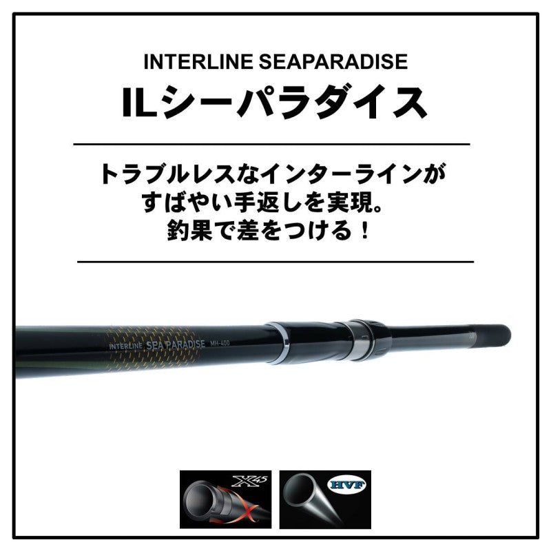 インターライン シーパラダイス MH-300・R