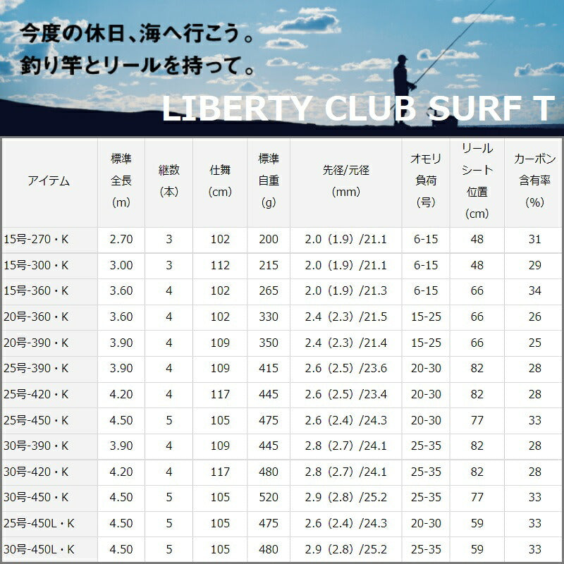 リバティクラブ サーフT 15号-270・K