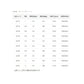 がま磯 スーパープレシード 1.25号-4.7m