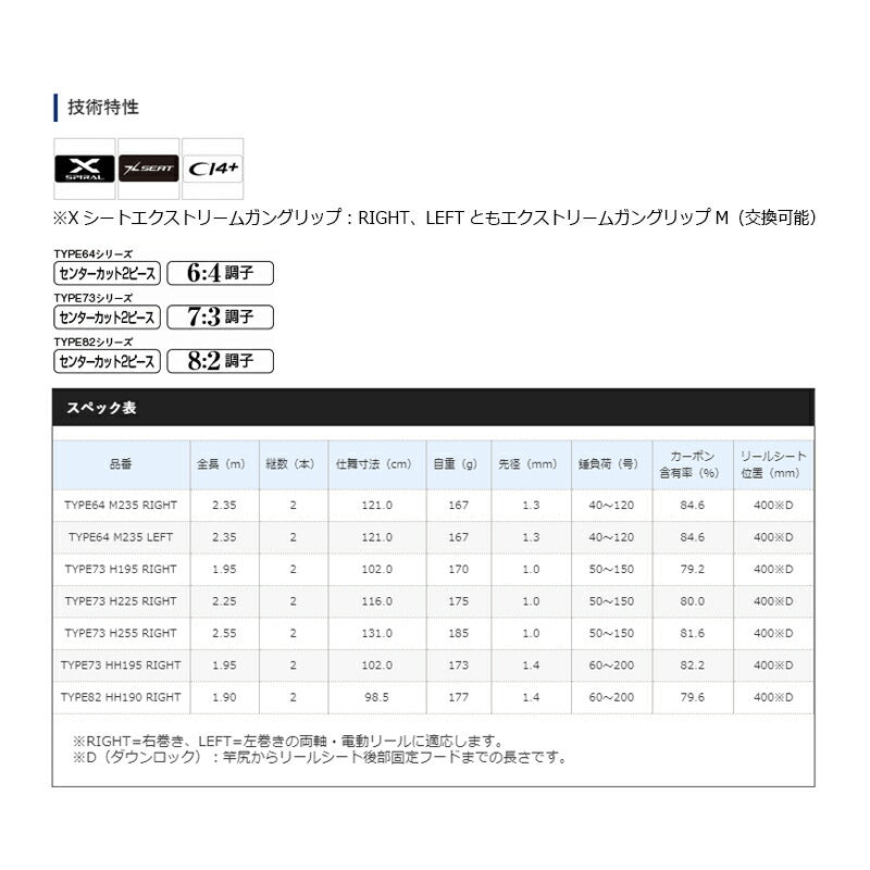 ミッドゲーム SS 64M235 RIGHT（右巻）