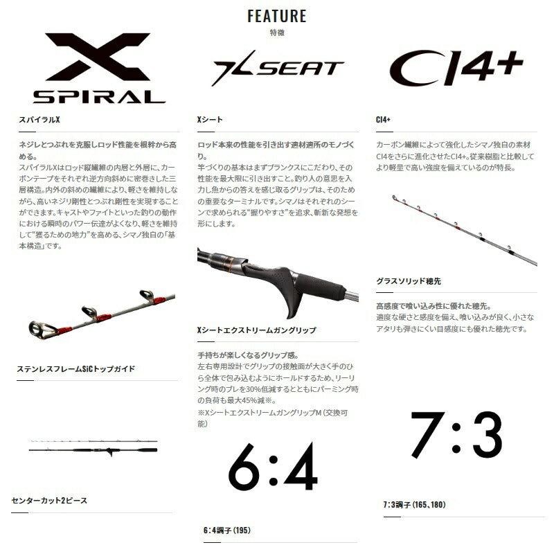22ベイゲームアジビシ 180R
