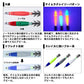 【在庫限り特価】 エメラルダスイカメタルスッテ 75g(20号)