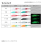 【在庫限り特価】 エメラルダス イカメタルドロッパーTypeSQ RV F 2.5
