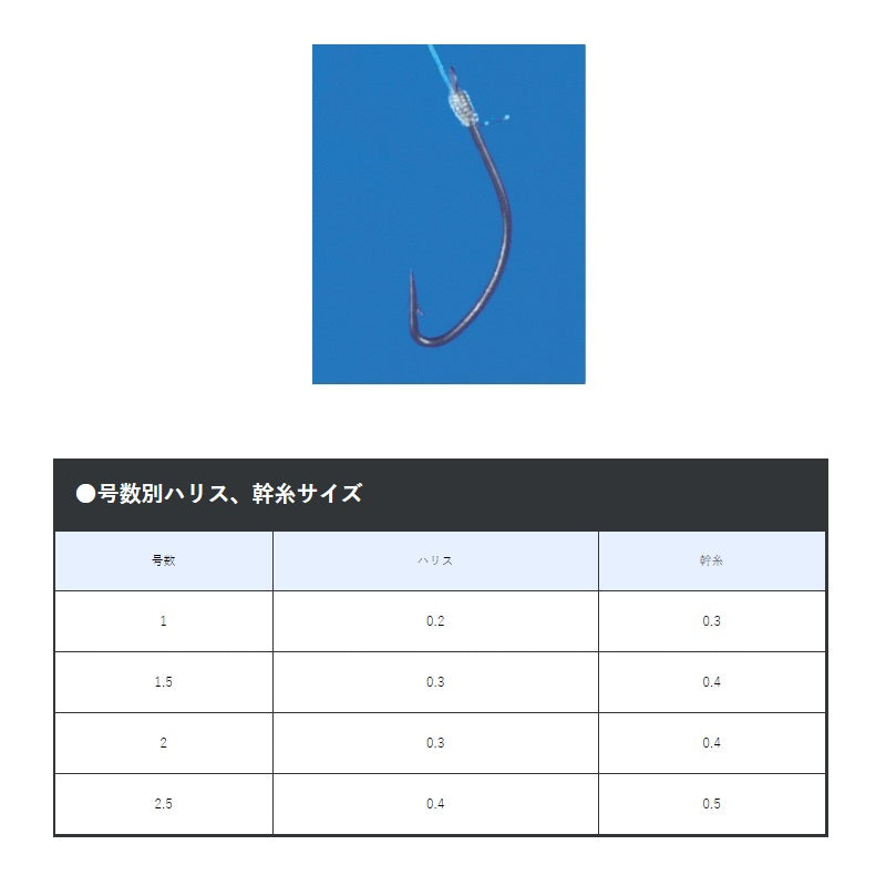 W235 ワカサギ連鎖 ワンタッチ5本仕掛