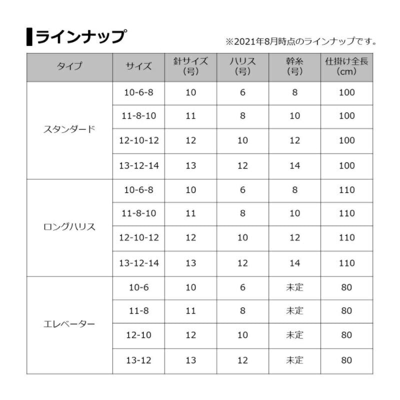 快適堤防のませ仕掛け LBG 遊動シングル1本1S スタンダード