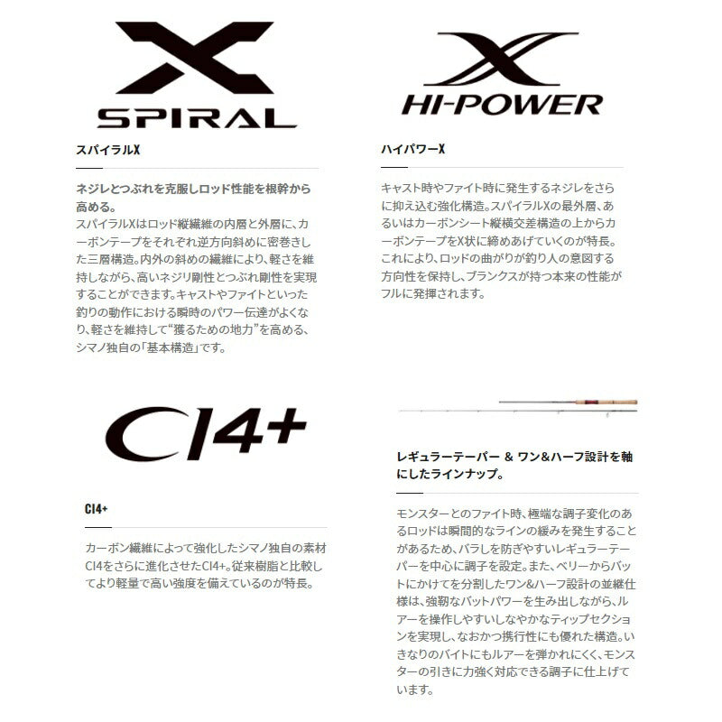 スコーピオン 1651R2