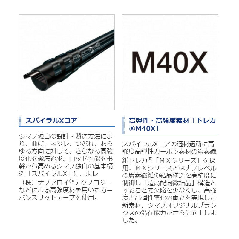 【在庫限り特価】21 ポイズングロリアス 268M+【大型商品】