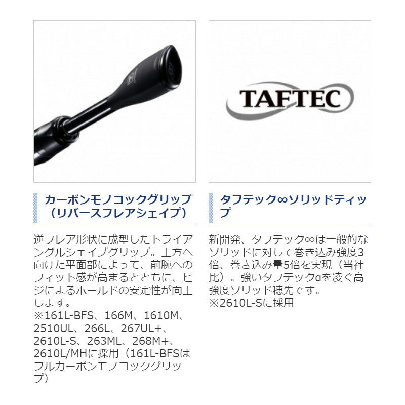 【在庫限り特価】21 ポイズングロリアス 268M+【大型商品】