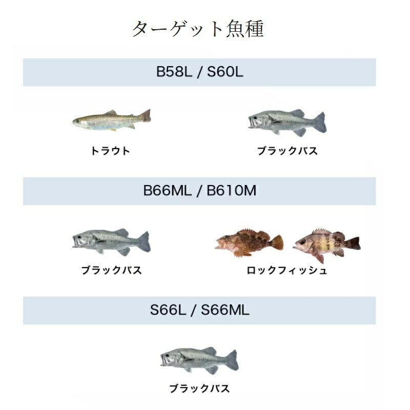23ルアーマチックバス S60L