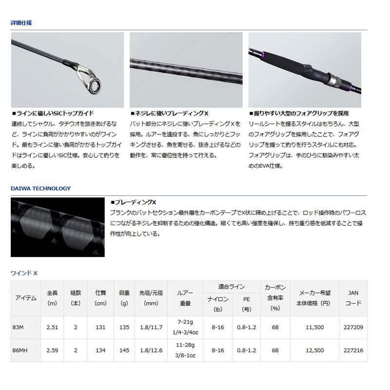 ワインド X　83M