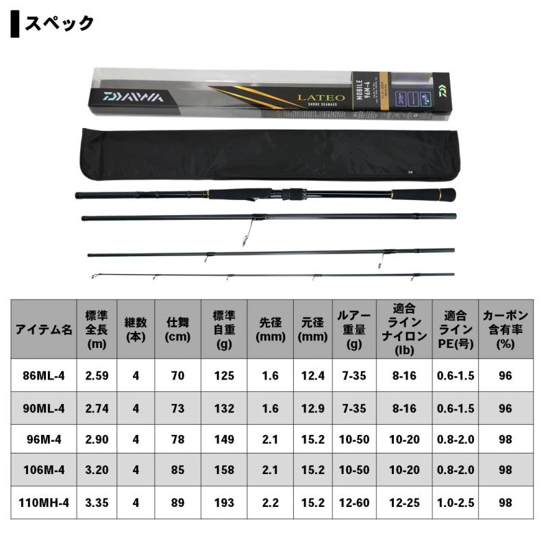 ラテオ モバイル 90ML-4