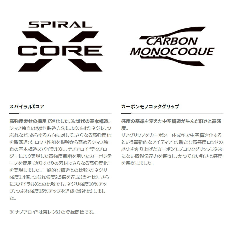 ネッサ XR S104M