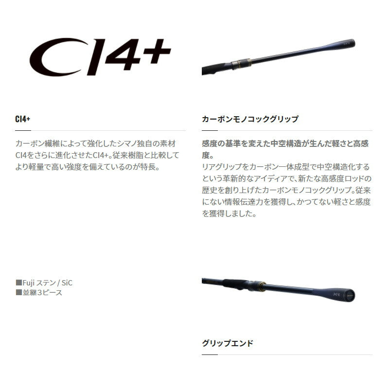 ネッサ XR S104M