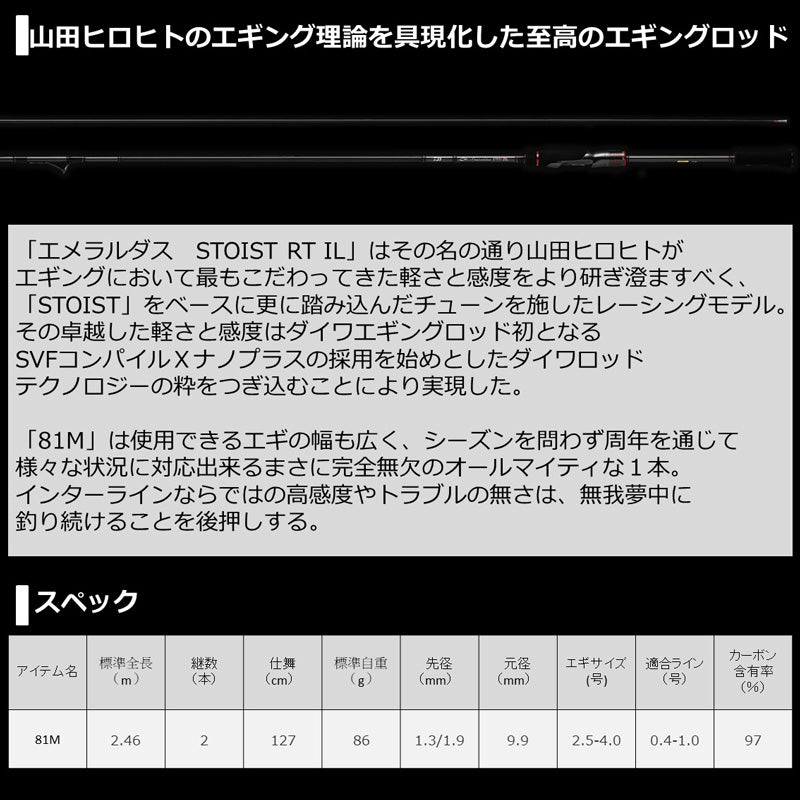 エメラルダス ストイスト STOIST RT IL (インターラインモデル) 81M