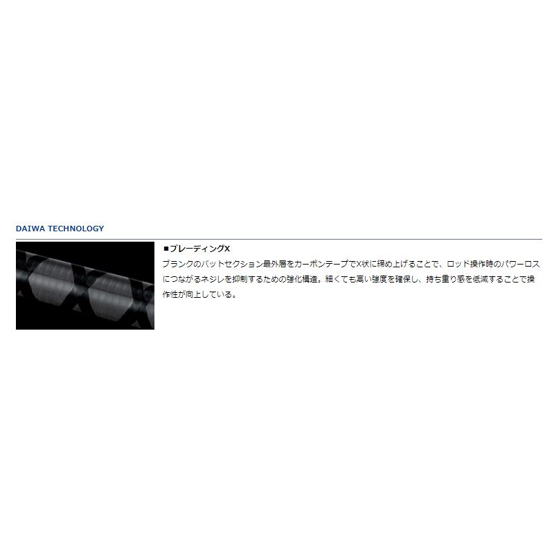エメラルダス X 86M