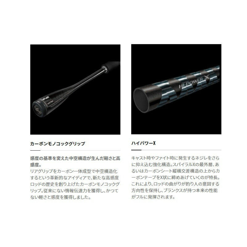 セフィア XR S86MS