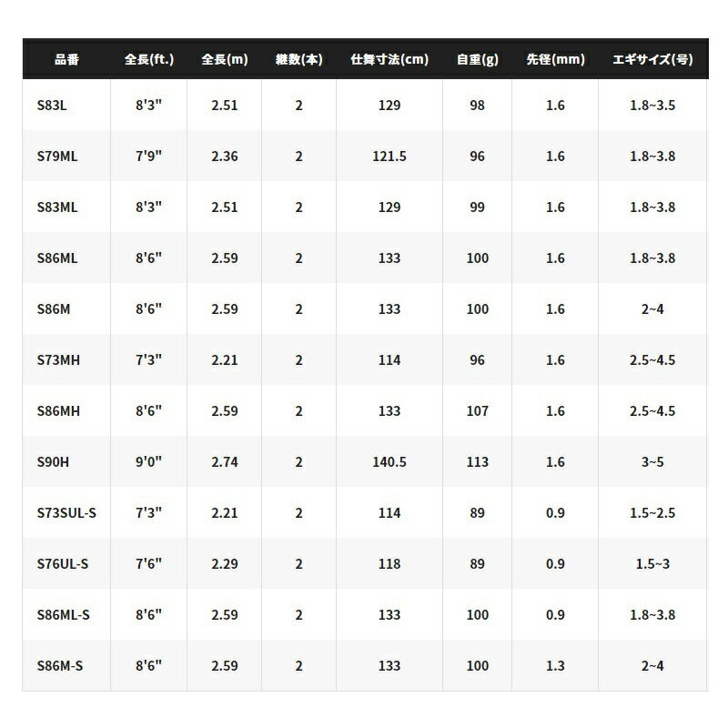 セフィア XR S86MS