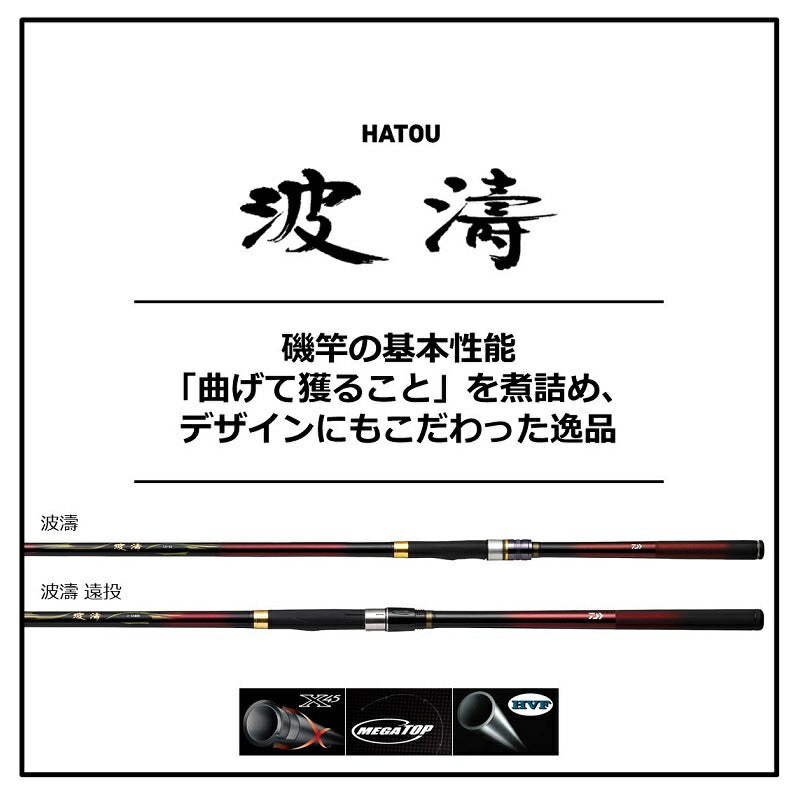 波濤 1.5-50・N