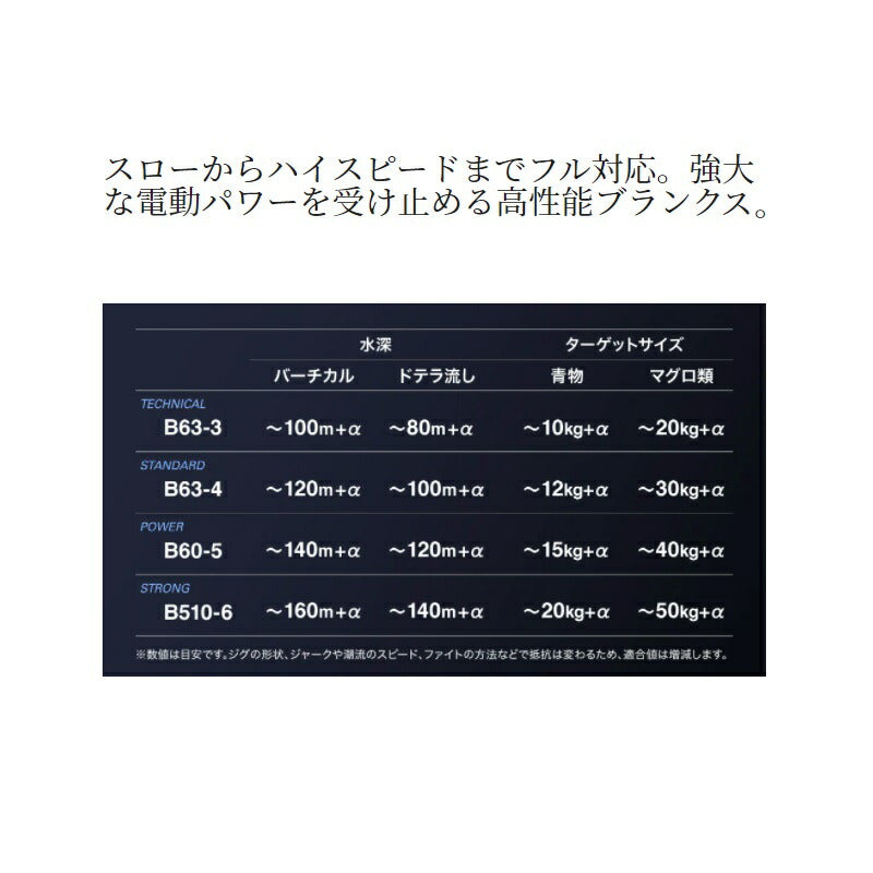 21 ゲームタイプ EJ　B60-5