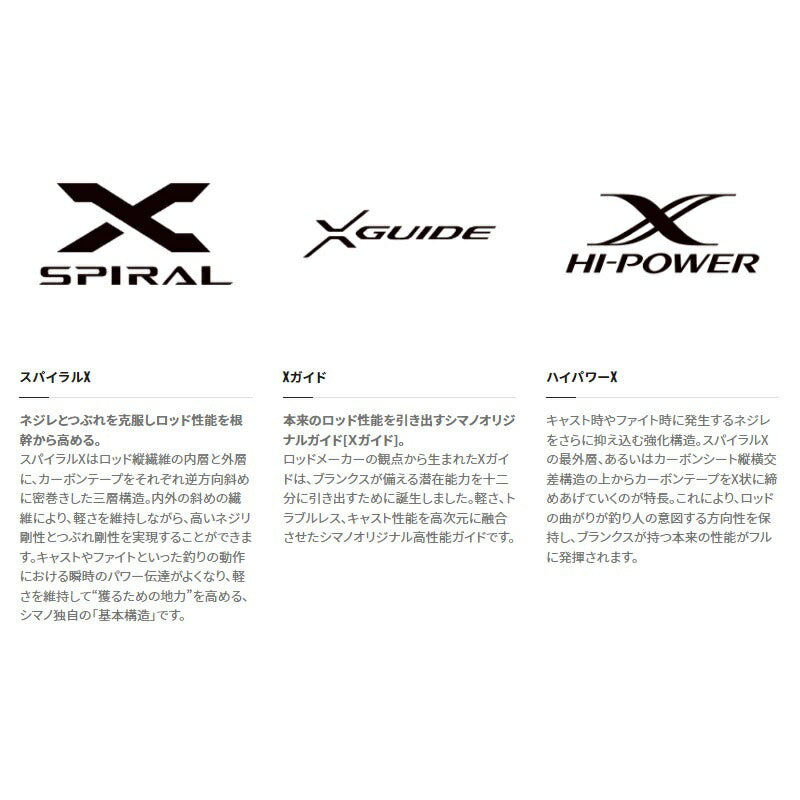 セフィア CI4 ティップエギング S68MH-S