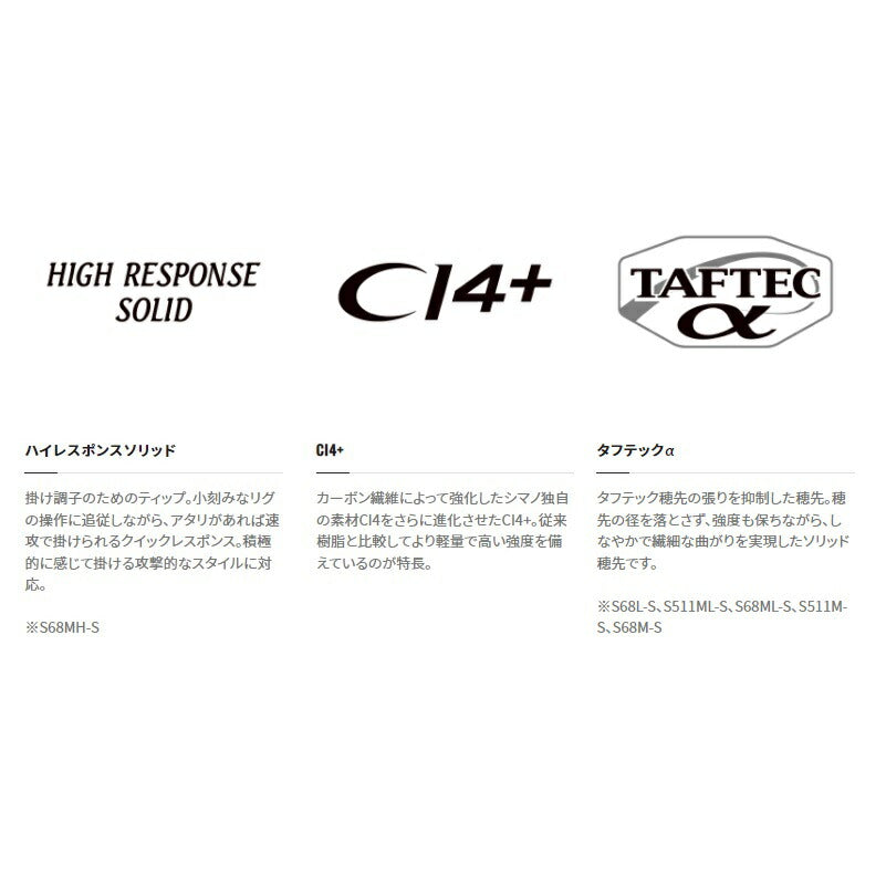 セフィア CI4 ティップエギング S68MH-S