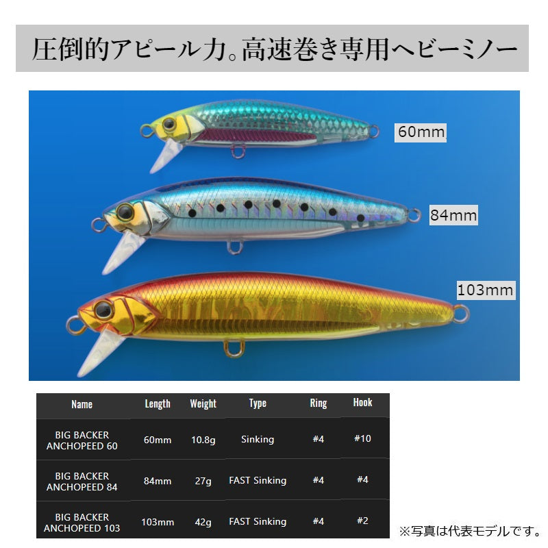 ビッグバッカー アンチョピード84