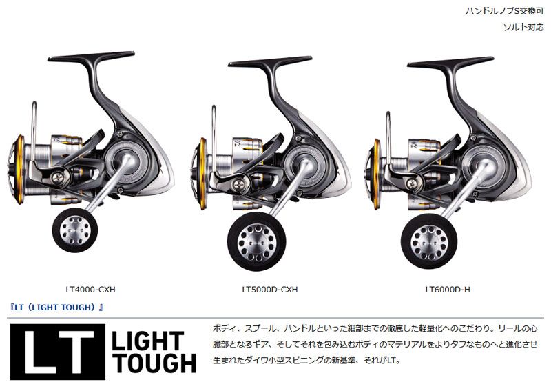 18 ブラスト LT 6000D-H