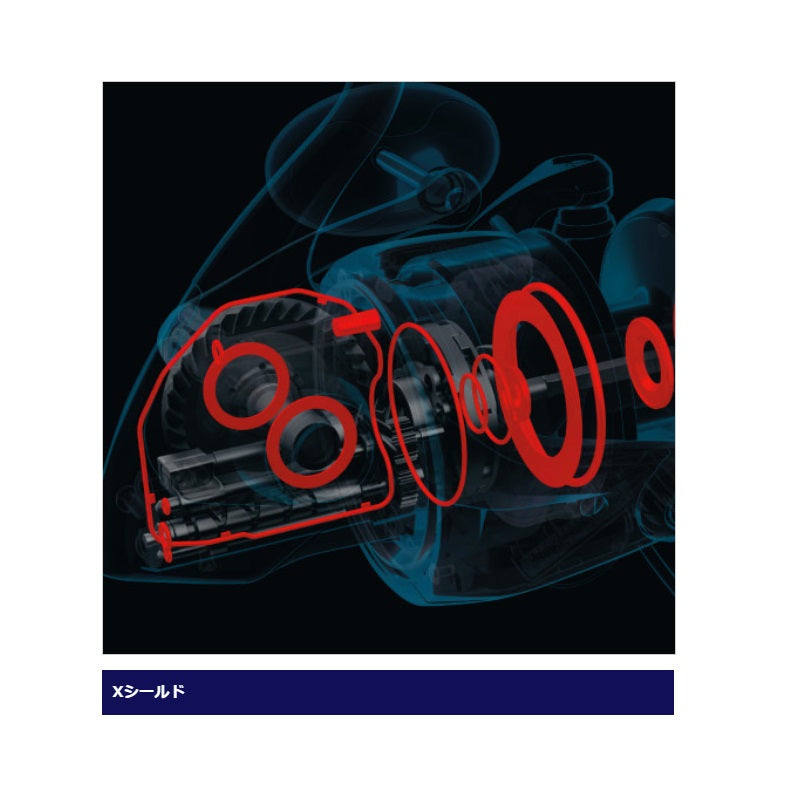 21 ツインパワー SW 8000HG