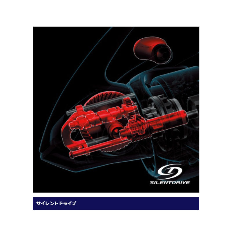 21 ツインパワー SW 14000XG