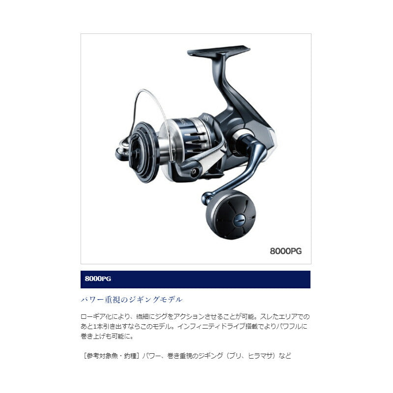 20 ストラディック SW 8000PG