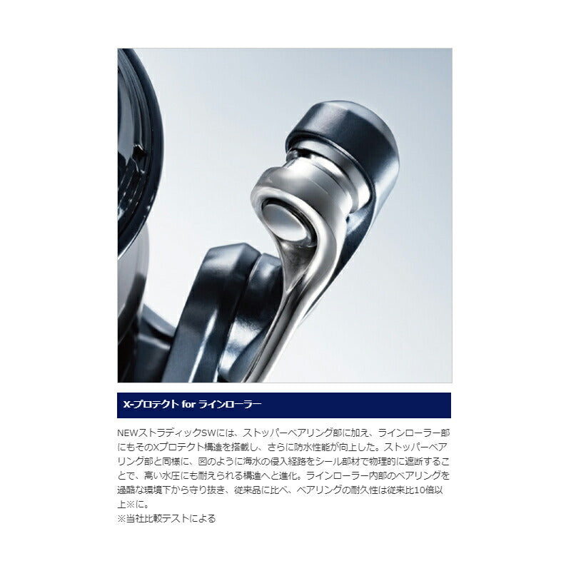 20 ストラディック SW 8000PG