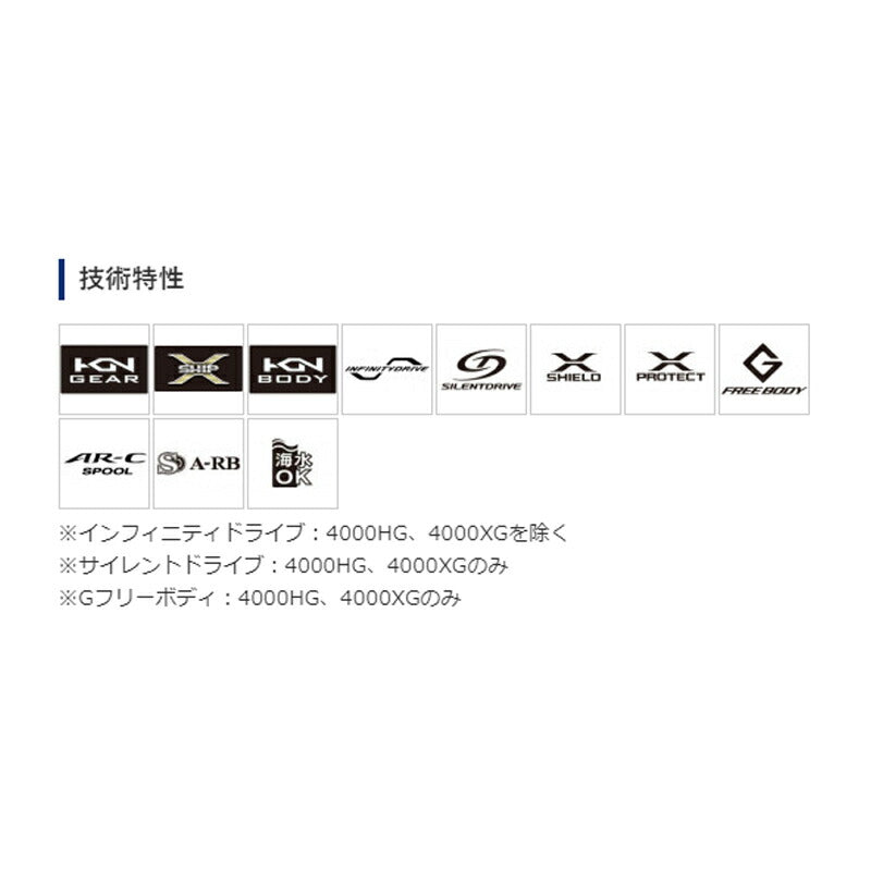 20 ストラディック SW 8000PG