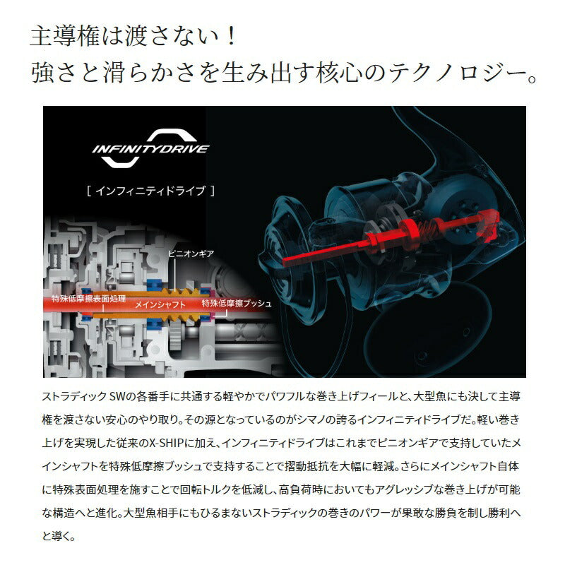 22ストラディックSW 14000XG