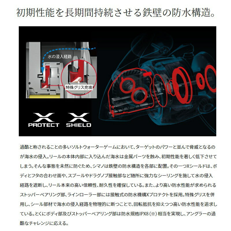 22ストラディックSW 14000XG – つり具のBunBun.com