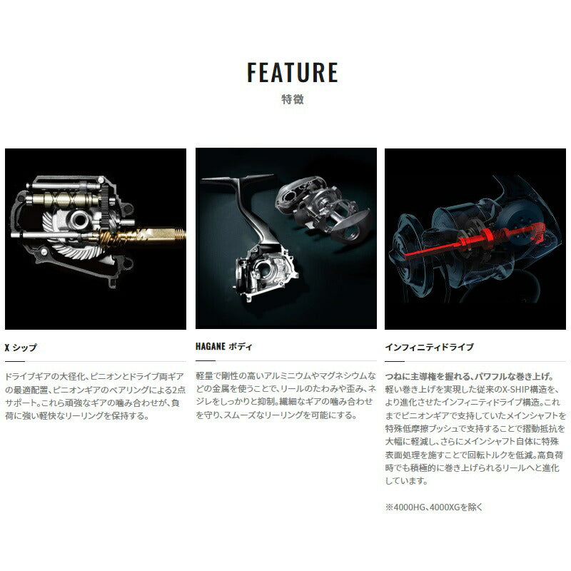 22ストラディックSW 14000XG – つり具のBunBun.com